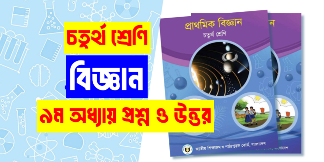 আমাদের জীবনে প্রযুক্তি চতুর্থ শ্রেণীর বিজ্ঞান