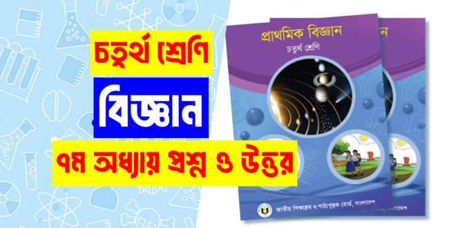 প্রাকৃতিক সম্পদ চতুর্থ শ্রেণীর বিজ্ঞান প্রশ্ন উত্তর